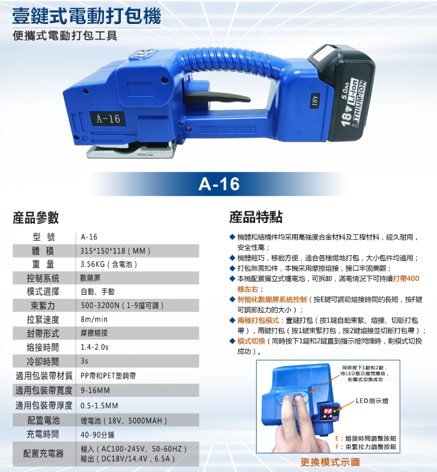 ANC-A16